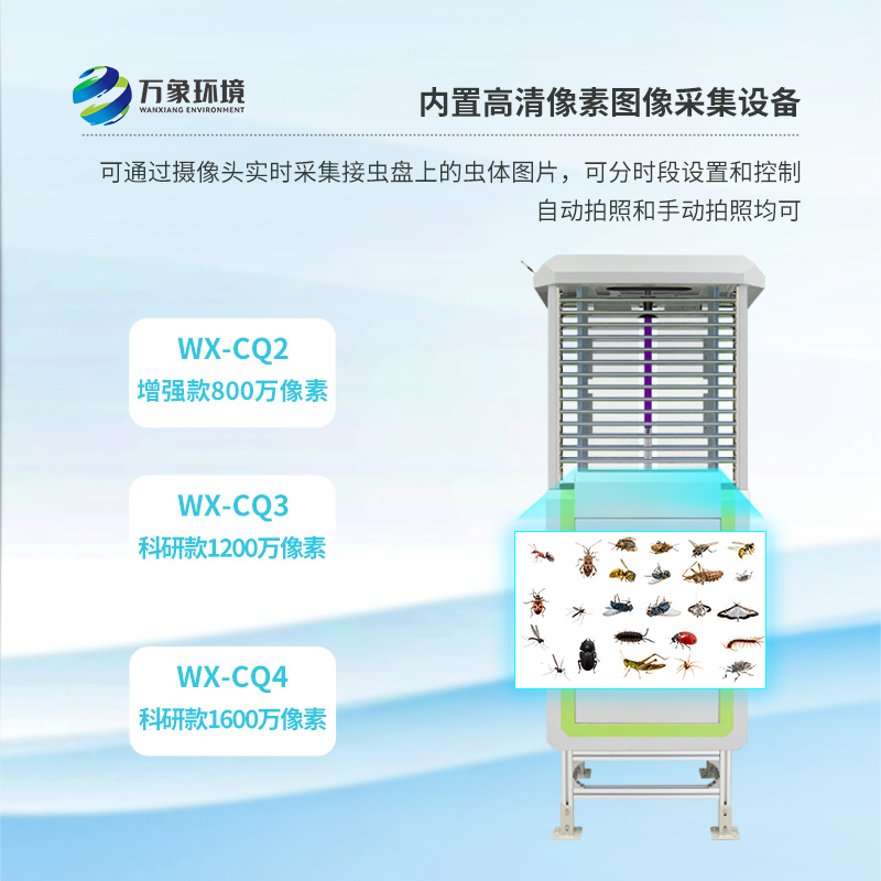 蟲(chóng)情圖像自動(dòng)信息采集測(cè)報(bào)燈的作用
