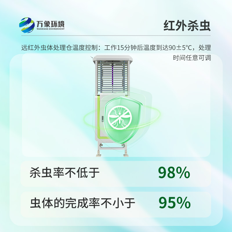 蟲情自動監(jiān)測燈，看得清小蟲，才能真有用