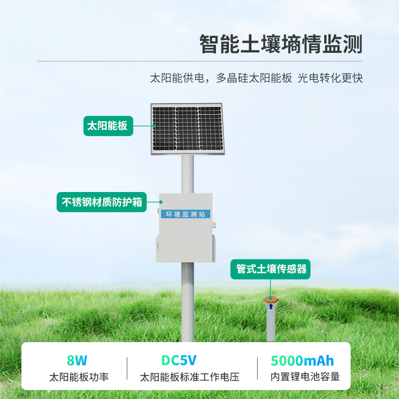 土壤含水量測(cè)量系統(tǒng)：土壤墑情監(jiān)測(cè)創(chuàng)新工具