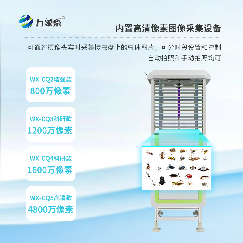 智能蟲(chóng)情檢測(cè)儀——會(huì)思考的捕蟲(chóng)燈